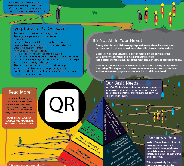 Task 4 – Noah Moring