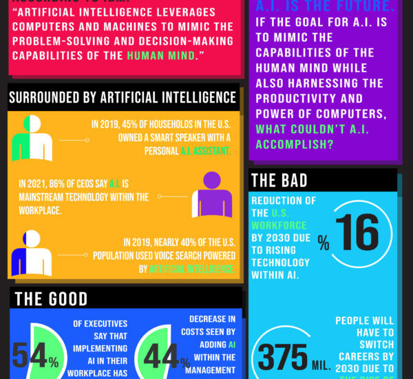 Task 10- David Jakacky