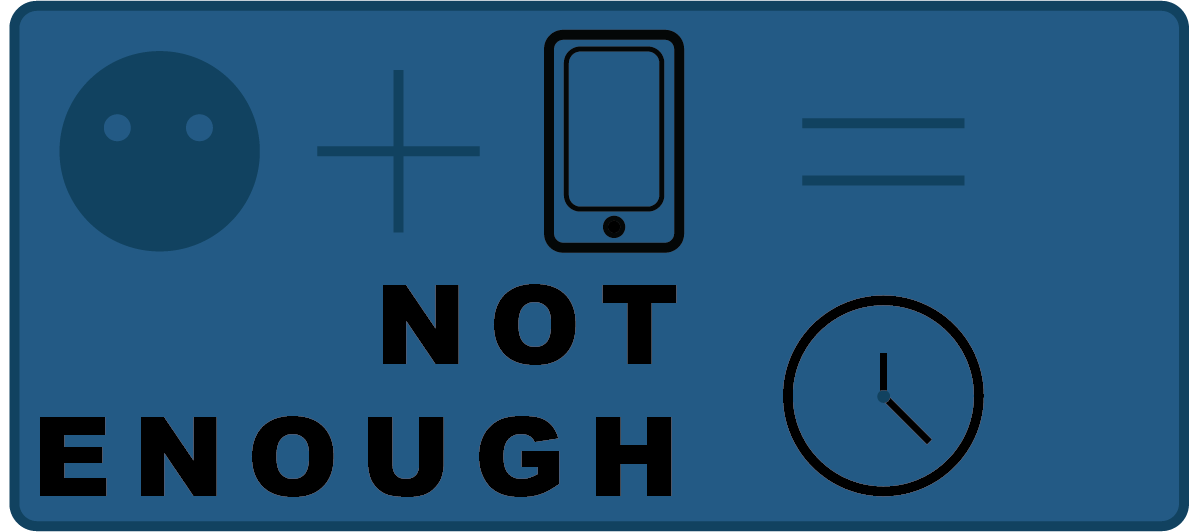 Task 2 – Brock Radford