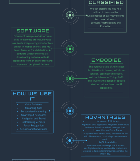 Task 5 – Matthew Tripp