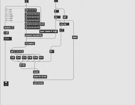 Project 5 Student Feature: Will Robertson – Andreas Sandoval
