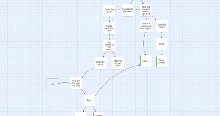 MichaelC – Journal 7