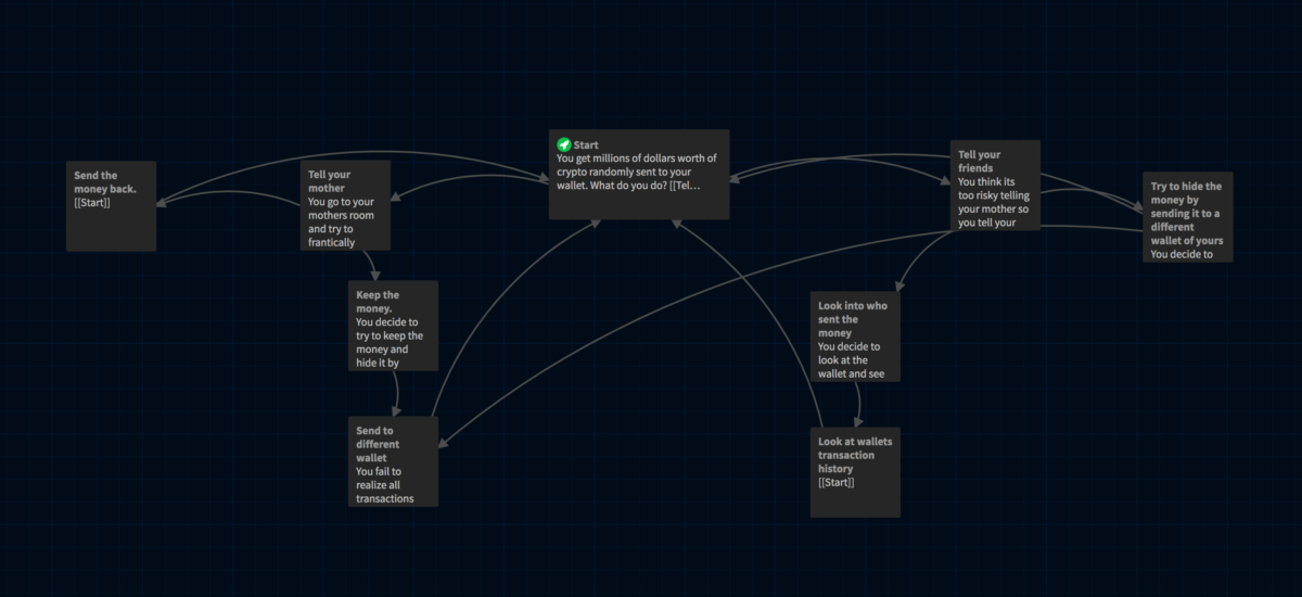 Task 8 – Tyler Layton