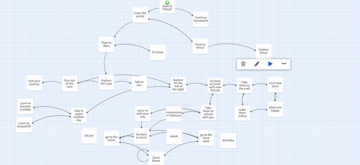 Twine 3- Parker King (Task 10)