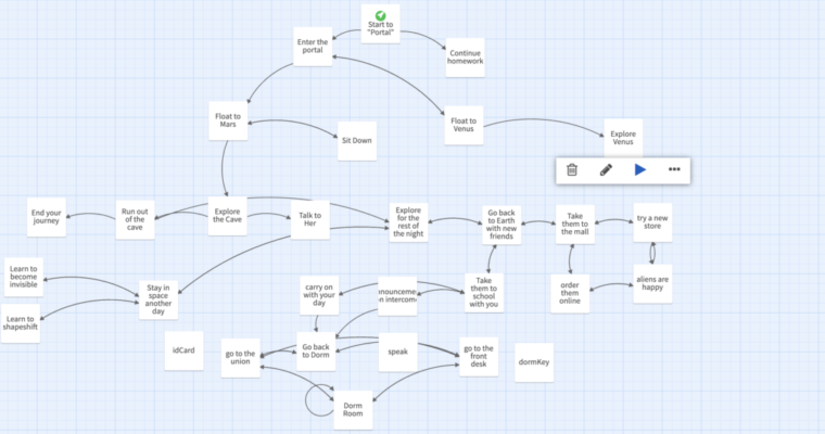 Twine 3- Parker King (Task 10)