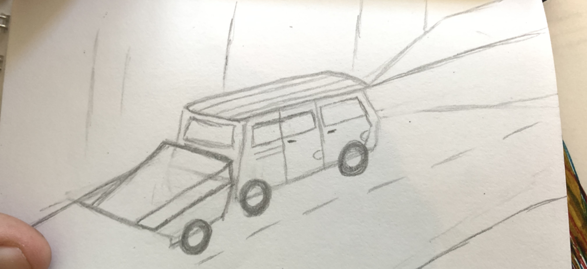 Connor Grunewald – Project 2